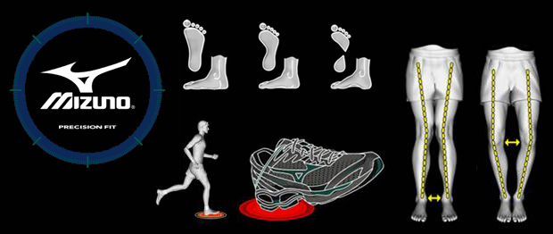 Mizuno shop precision fit